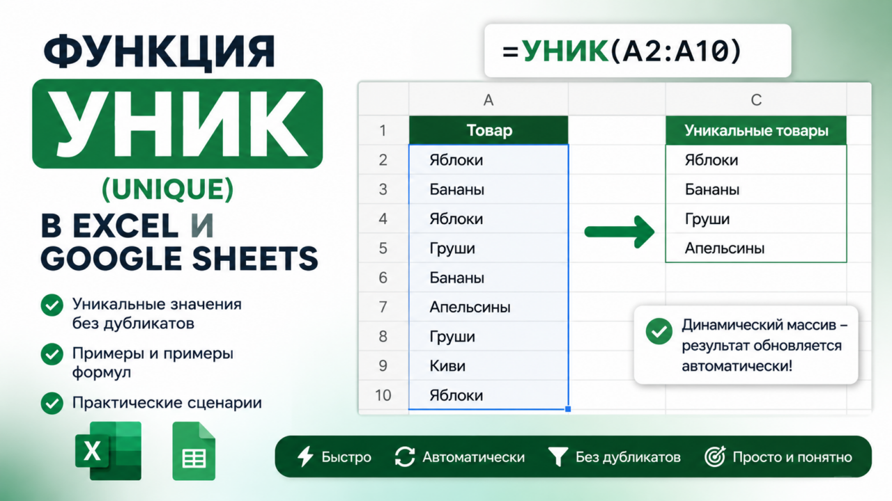 Функция УНИК (UNIQUE) в Excel и Google Sheets
