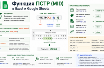 Функция ПСТР (MID) в Excel и Google Sheets
