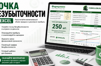 Точка безубыточности в Excel — скачать бесплатный шаблон расчёта