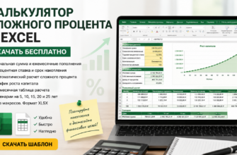 Калькулятор сложного процента в Excel — скачать бесплатно