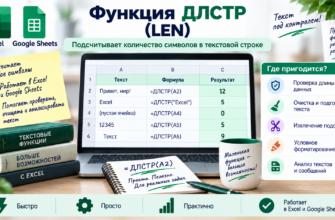 Функция ДЛСТР (LEN) в Excel и Google Sheets